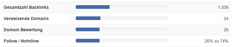 backlinks.png